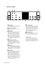 Предварительный просмотр 6 страницы Westinghouse WSF6608KXA User Manual