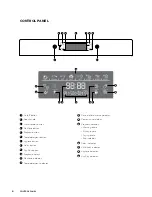 Предварительный просмотр 6 страницы Westinghouse WSF67251 User Manual