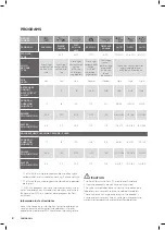 Preview for 8 page of Westinghouse WSF6725I User Manual