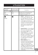 Preview for 23 page of Westinghouse WSFSFSL Instruction Manual