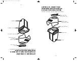 Предварительный просмотр 5 страницы Westinghouse WST3022ZE Owner'S Manual