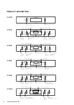 Preview for 6 page of Westinghouse WVE606 User Manual