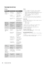 Preview for 40 page of Westinghouse WVE606 User Manual