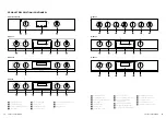 Предварительный просмотр 7 страницы Westinghouse WVE613 User Manual