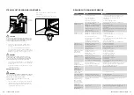 Предварительный просмотр 19 страницы Westinghouse WVE613 User Manual