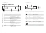 Предварительный просмотр 12 страницы Westinghouse WVE915DSCA User Manual