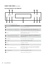 Предварительный просмотр 22 страницы Westinghouse WVE915SC User Manual