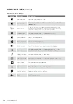 Предварительный просмотр 24 страницы Westinghouse WVE915SC User Manual