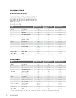 Preview for 14 page of Westinghouse WVG613S/W User Manual