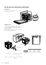 Preview for 6 page of Westinghouse WVG613SC User Manual