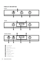 Preview for 12 page of Westinghouse WVG613SC User Manual