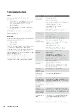 Preview for 32 page of Westinghouse WVG613SC User Manual