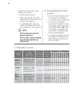 Предварительный просмотр 10 страницы Westinghouse WWF1274 User Manual