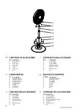 Предварительный просмотр 14 страницы Westinghouse YUCON 72715 Manual