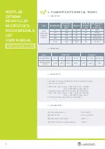 Preview for 6 page of Westlab 663-540 User Manual