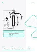 Preview for 5 page of Westlab 664-315 Product Manual