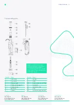 Предварительный просмотр 5 страницы Westlab 665-251 Manual