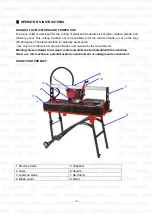 Preview for 4 page of WESTLAND MACHINERY FTA-202G User Manual