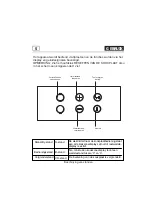 Preview for 39 page of Westline WPV2N-TC Operating And Installation Instructions