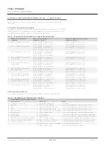 Preview for 12 page of Westlock FPAC1 Installation And Operation Manual