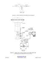 Preview for 37 page of Westlock ICOT 5400 Technical Manual