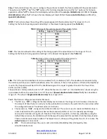 Preview for 67 page of Westlock ICOT 5400 Technical Manual