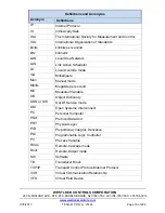 Preview for 16 page of Westlock ICoT 5500 Installation & Operating Manual