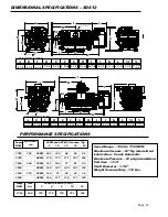 Preview for 15 page of Westmoor CONDE SDS Series Owner'S Manual