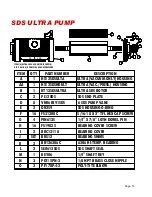 Preview for 16 page of Westmoor CONDE SDS Series Owner'S Manual