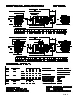 Preview for 17 page of Westmoor CONDE SDS Series Owner'S Manual