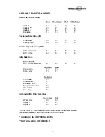 Preview for 7 page of Westomatic Eco Encore Technical Manual