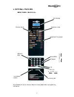 Предварительный просмотр 8 страницы Westomatic Eco Encore Technical Manual