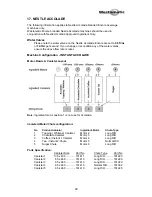 Preview for 91 page of Westomatic Eco Encore Technical Manual