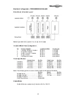 Preview for 92 page of Westomatic Eco Encore Technical Manual