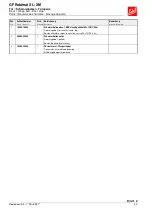 Предварительный просмотр 13 страницы Westomatic Elevate Quartz Robimat XL Technical Information