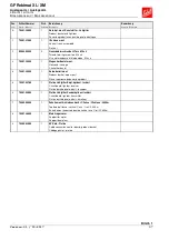 Предварительный просмотр 37 страницы Westomatic Elevate Quartz Robimat XL Technical Information