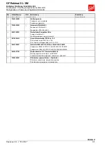 Предварительный просмотр 41 страницы Westomatic Elevate Quartz Robimat XL Technical Information