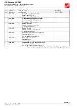 Предварительный просмотр 51 страницы Westomatic Elevate Quartz Robimat XL Technical Information