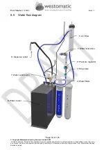 Предварительный просмотр 19 страницы Westomatic H2O Hydration Station Azure Mk4 Technical Manual