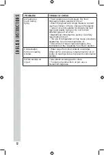 Preview for 12 page of Weston 03-1100-W Instructions Manual