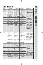 Предварительный просмотр 29 страницы Weston 03-2100-W Instructions Manual