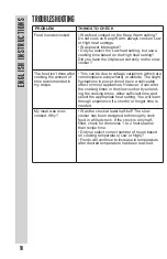 Preview for 10 page of Weston 03-2200-W Instructions Manual