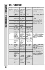 Preview for 20 page of Weston 03-2200-W Instructions Manual