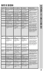 Preview for 29 page of Weston 03-2200-W Instructions Manual