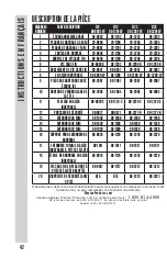 Предварительный просмотр 42 страницы Weston 08-0801-W User Manual