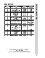 Предварительный просмотр 7 страницы Weston 28-0301-W Instructions Manual