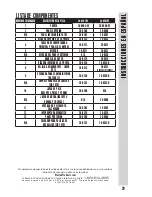 Предварительный просмотр 29 страницы Weston 28-0301-W Instructions Manual