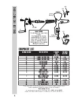 Preview for 4 page of Weston 36-3701-W Manual