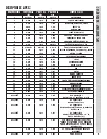 Предварительный просмотр 41 страницы Weston 41-0301-W Manual