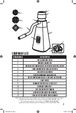 Предварительный просмотр 3 страницы Weston 41-0801-W Use & Care Manual